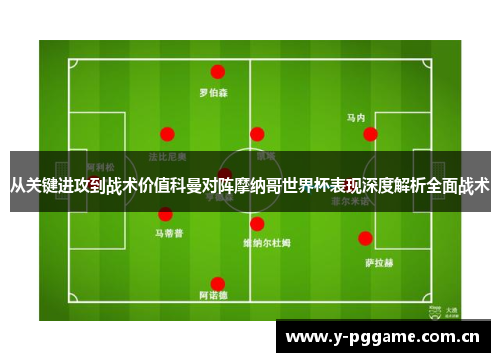 从关键进攻到战术价值科曼对阵摩纳哥世界杯表现深度解析全面战术 从关键进攻到战术价值科曼对阵摩纳哥世界杯表现深度解析全面战术